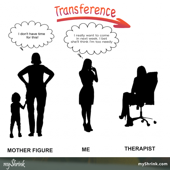 silhouette scene of mother and toddler and grown adult representing how to deal with transference in counseling and neediness: shows a young toddler trying to get attention of her mother who's 