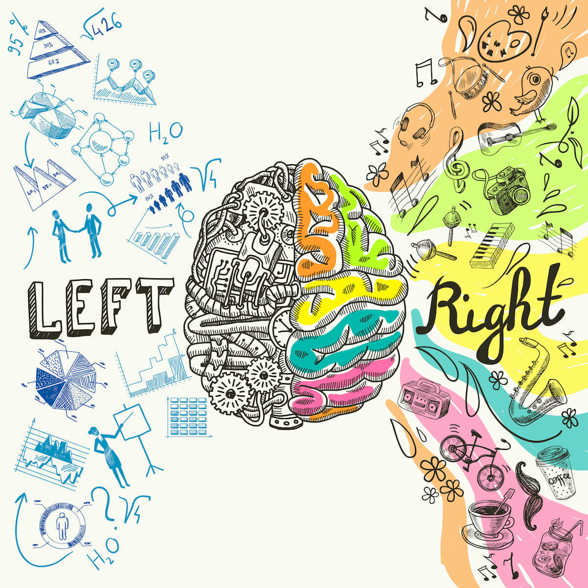 right and left brain differences that reveal how to get rid of anxiety: focus on right brain activities